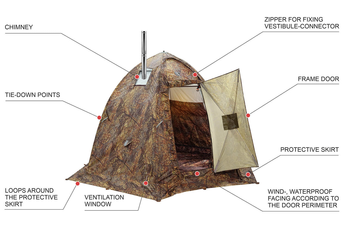 Bereg UP-2 Mini Hot Tent
