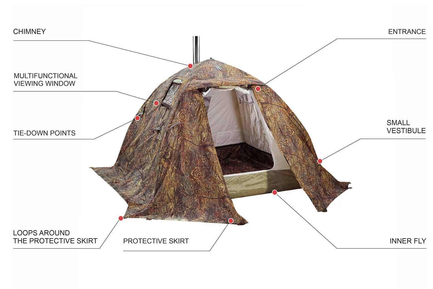 Bereg Sputnik-3 Hot Tent - 3-Person 4-Season Camping Tent - Bereg