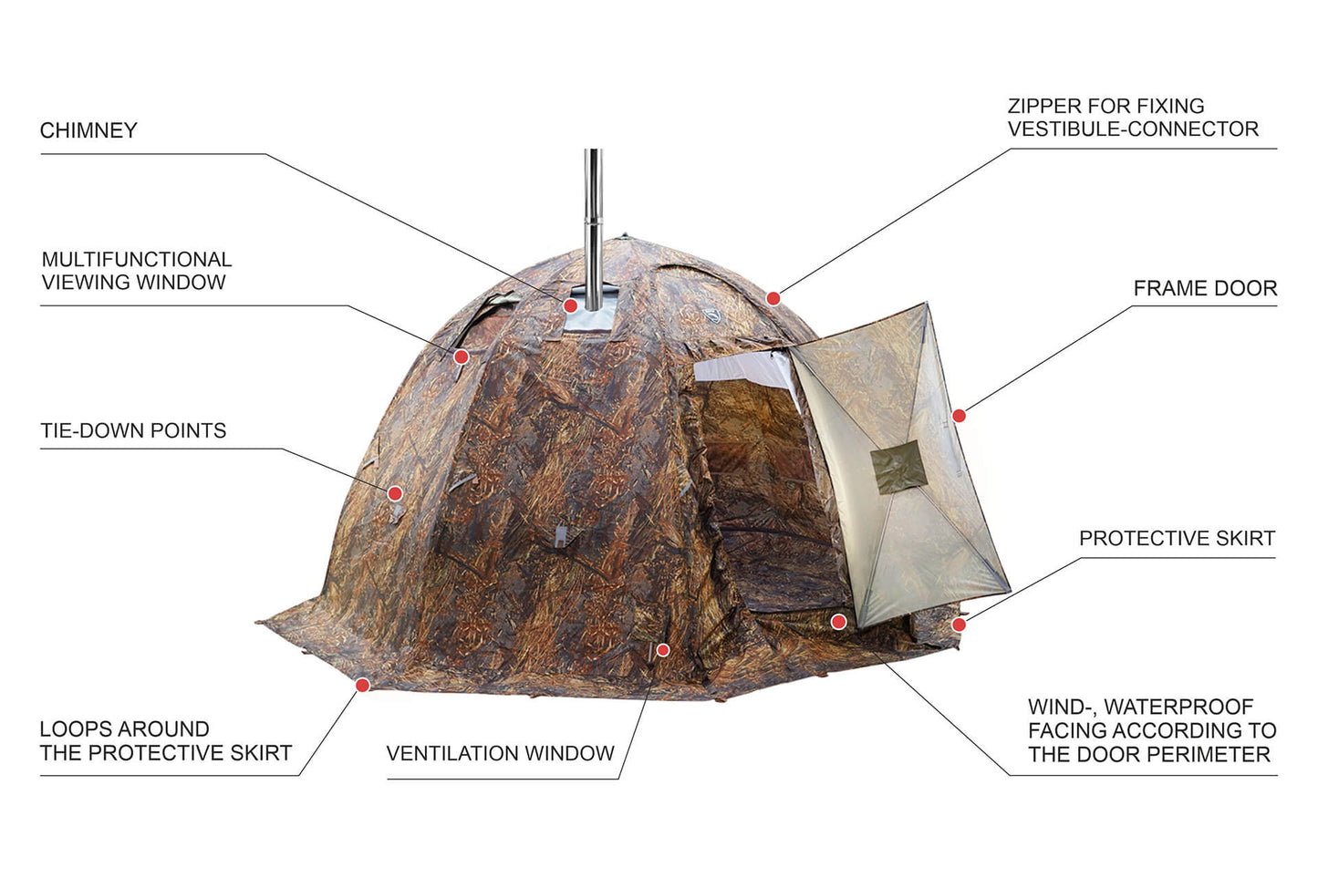 Bereg UP-2 Hot Tent + mini vestibule connector
