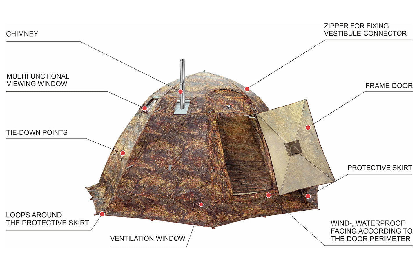 Bereg UP-5  Hot Tent + mini vestibule connector