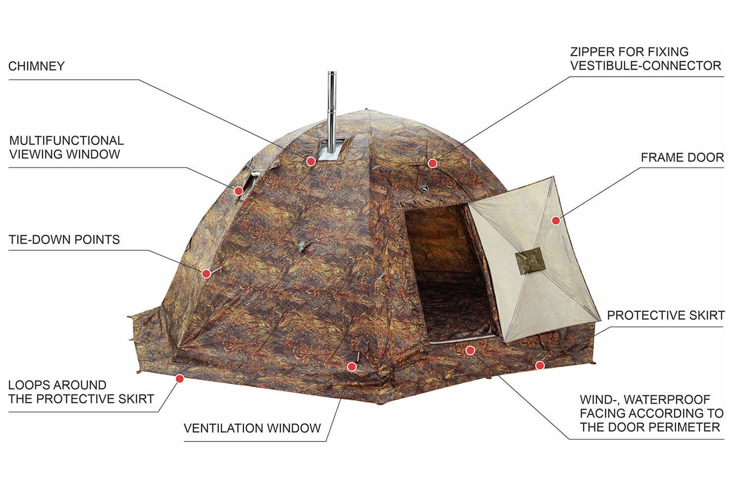 Bereg UP-7  Hot Tent + mini vestibule connector
