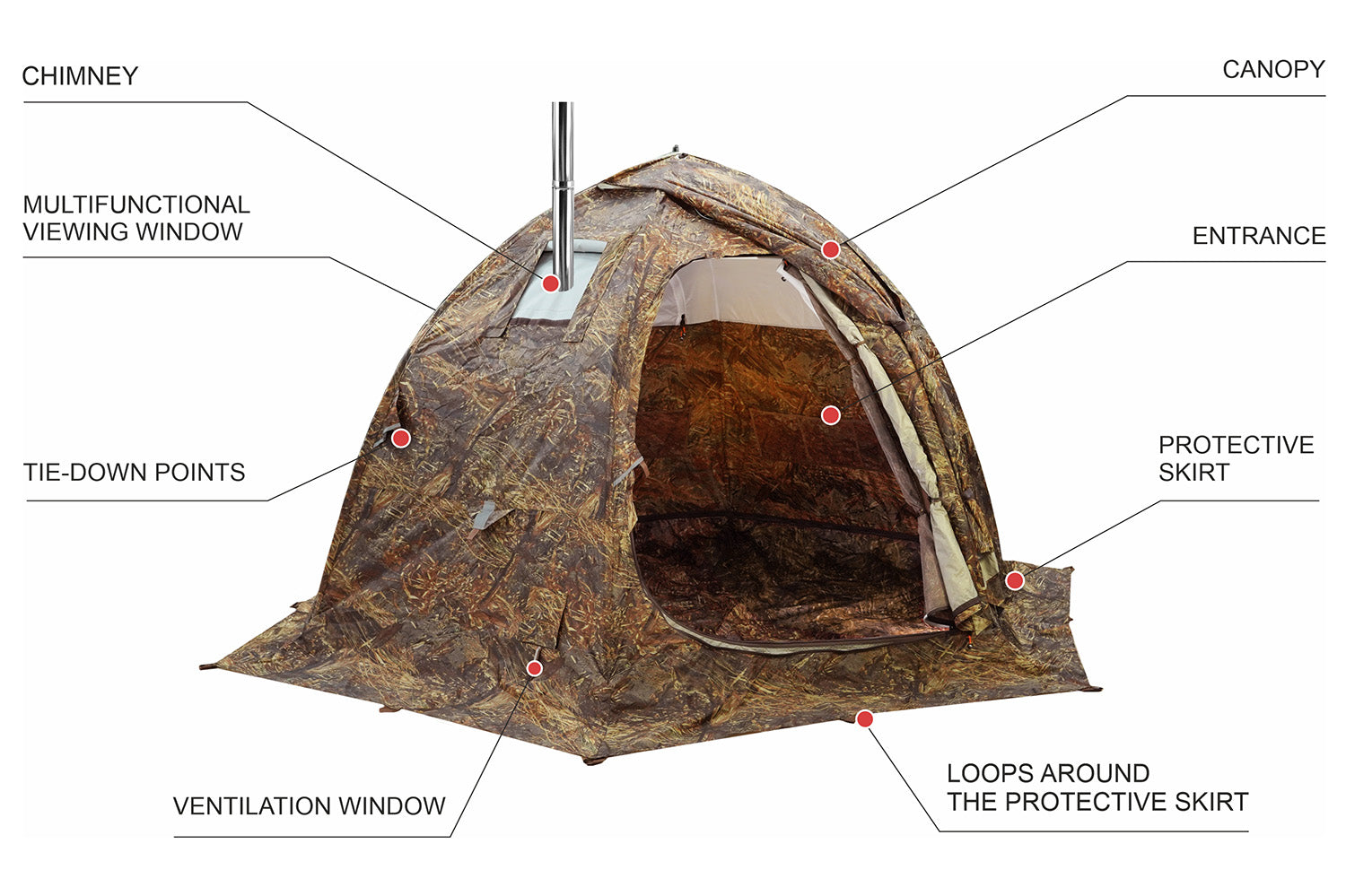 Bereg UP Summer Winter Hot Tent - 4-Season Camping Tent with Stove