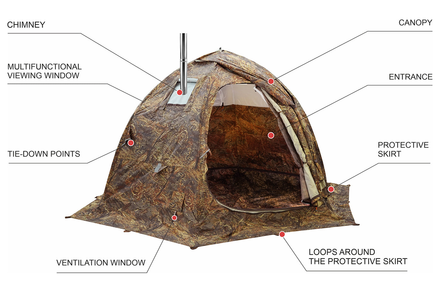 Bereg UP Summer winter  Hot Tent